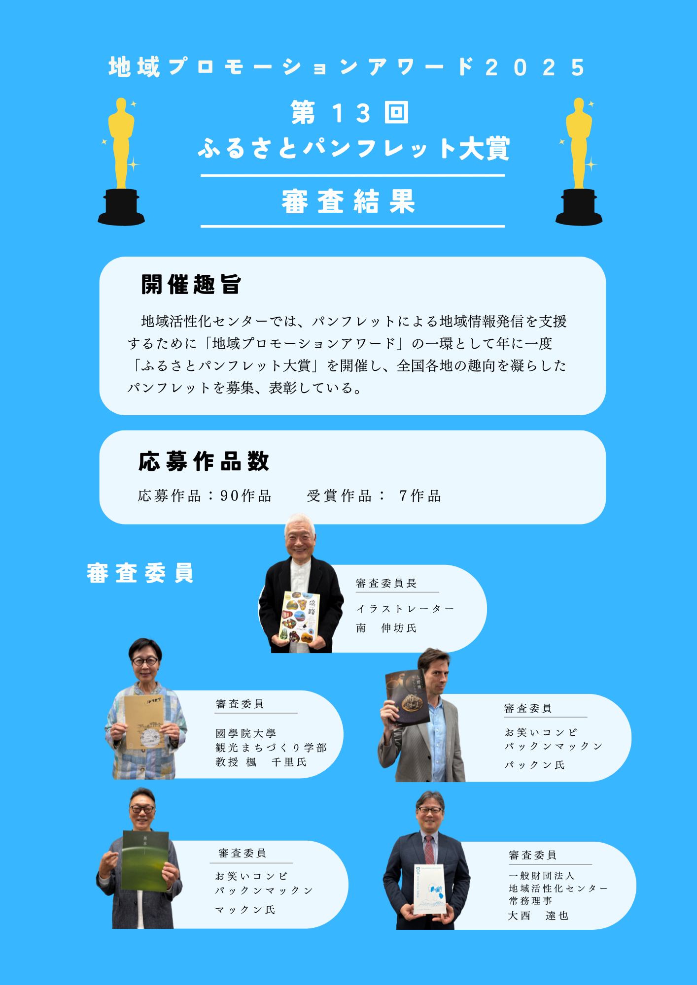地域プロモーションアワード2025 １枚目.png