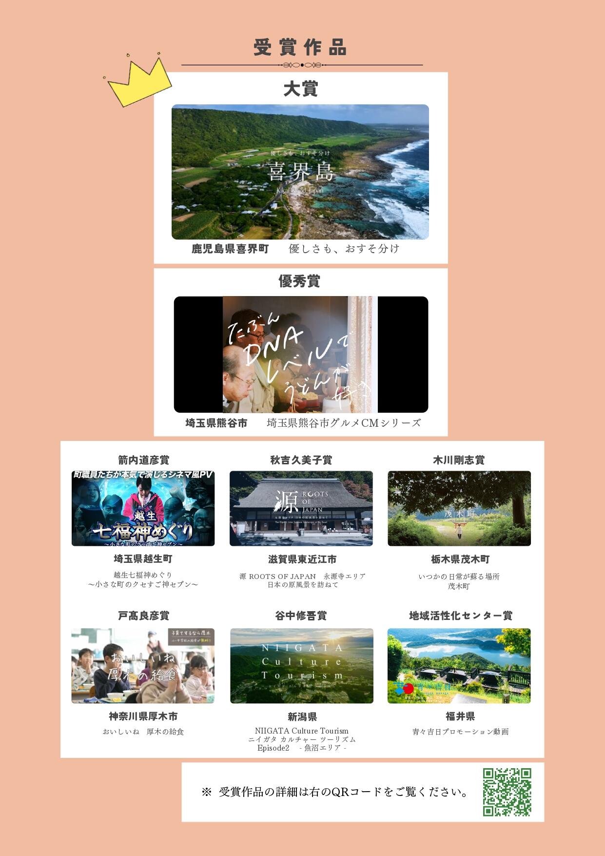 地域づくり用：地域プロモーションアワード2024のコピー_page-0001.jpg