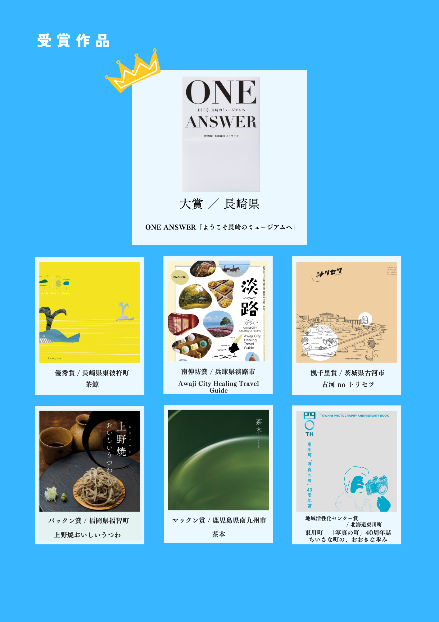 地域プロモーションアワード2025 2枚目.png