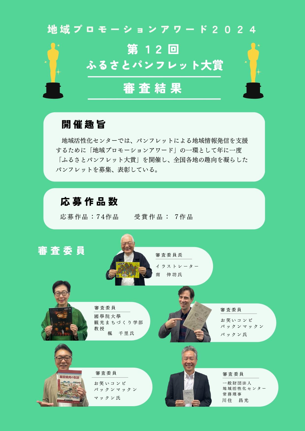 蝨ｰ蝓溘・繝ｭ繝｢繝ｼ繧ｷ繝ｧ繝ｳ繧｢繝ｯ繝ｼ繝・024_繝励Ξ繧ｹ繝ｪ繝ｪ繝ｼ繧ｹ雉・侭縲仙慍蝓滓ｴｻ諤ｧ蛹悶そ繝ｳ繧ｿ繝ｼ縲狙page-0002.jpg