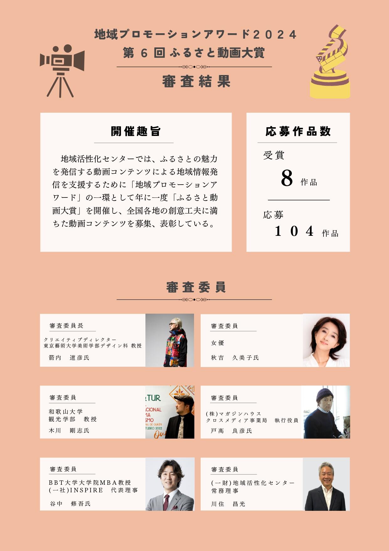 蝨ｰ蝓溘・繝ｭ繝｢繝ｼ繧ｷ繝ｧ繝ｳ繧｢繝ｯ繝ｼ繝・024_繝励Ξ繧ｹ繝ｪ繝ｪ繝ｼ繧ｹ雉・侭縲仙慍蝓滓ｴｻ諤ｧ蛹悶そ繝ｳ繧ｿ繝ｼ縲狙page-0011.jpg
