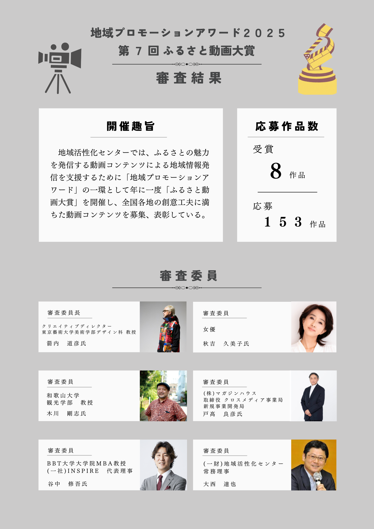 地域プロモーションアワード2025 １枚目.png