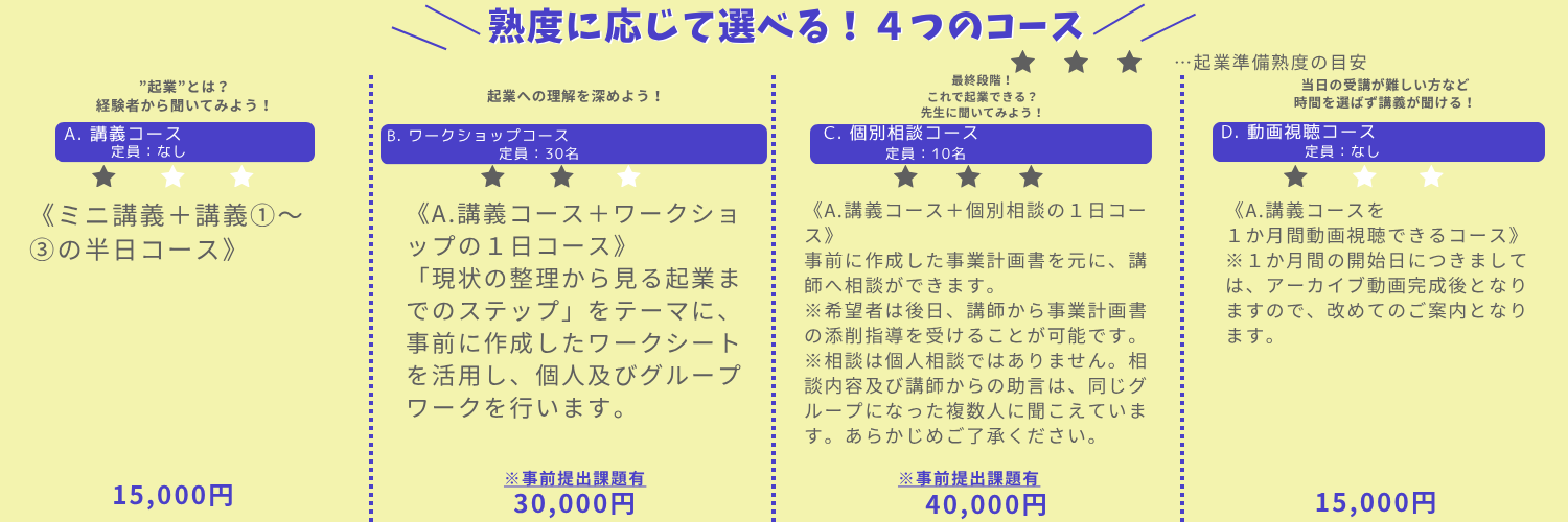 R8起業支援セミナーコースのコピー (1500 x 500 px) (2).png