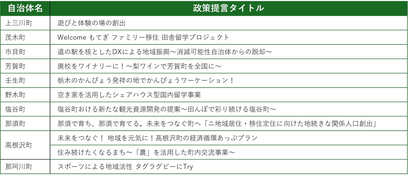 政策提案タイトル.jpg