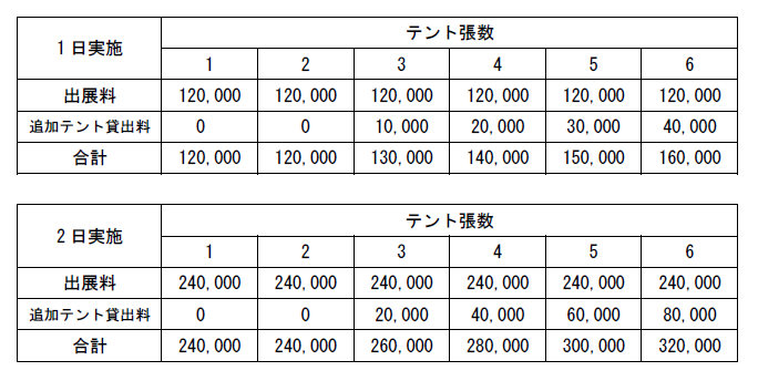 テント料金一覧表.png
